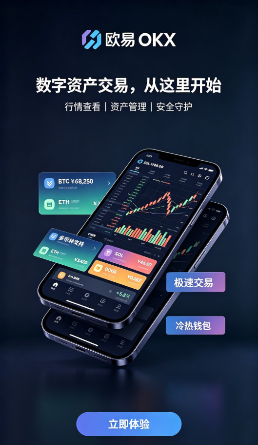 欧交易所app官网安卓充值交易配图